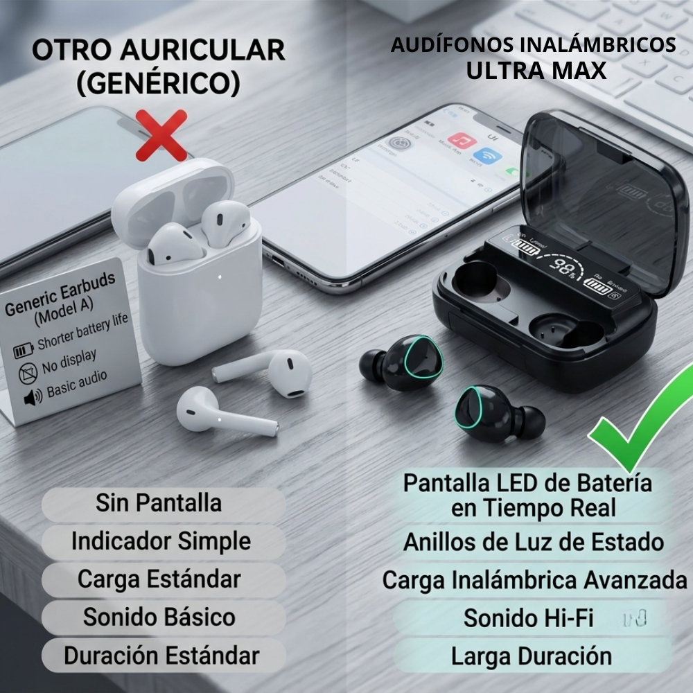 Audífonos Inalámbricos ultra max