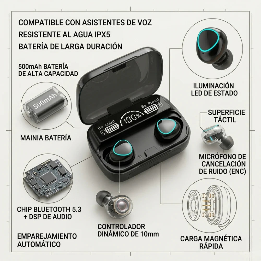 Audífonos Inalámbricos ultra max